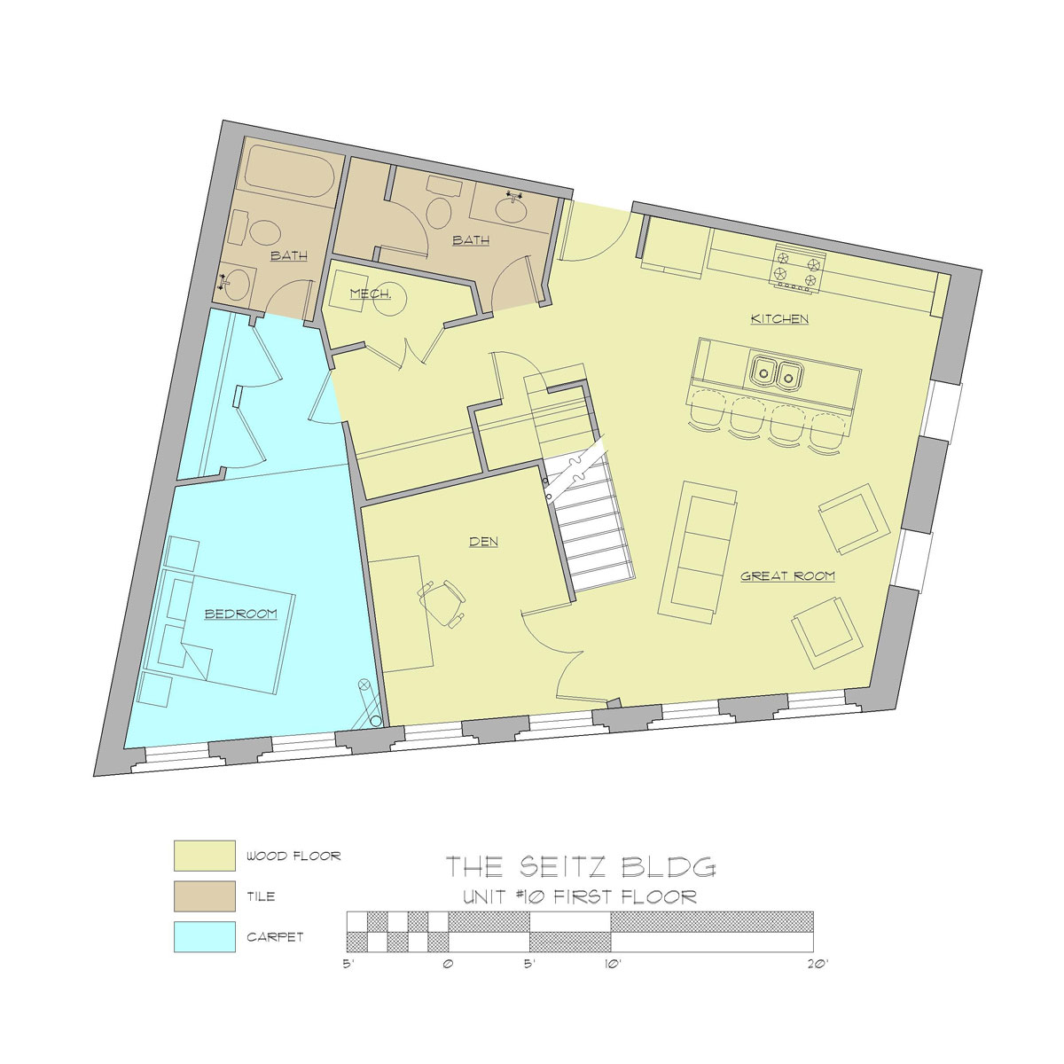 Industrial Properties For Sale