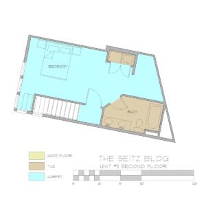 Syracuse Property Management